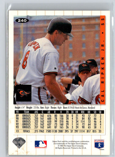 1994 Collector's Choice #240 Cal Ripken Jr. X62