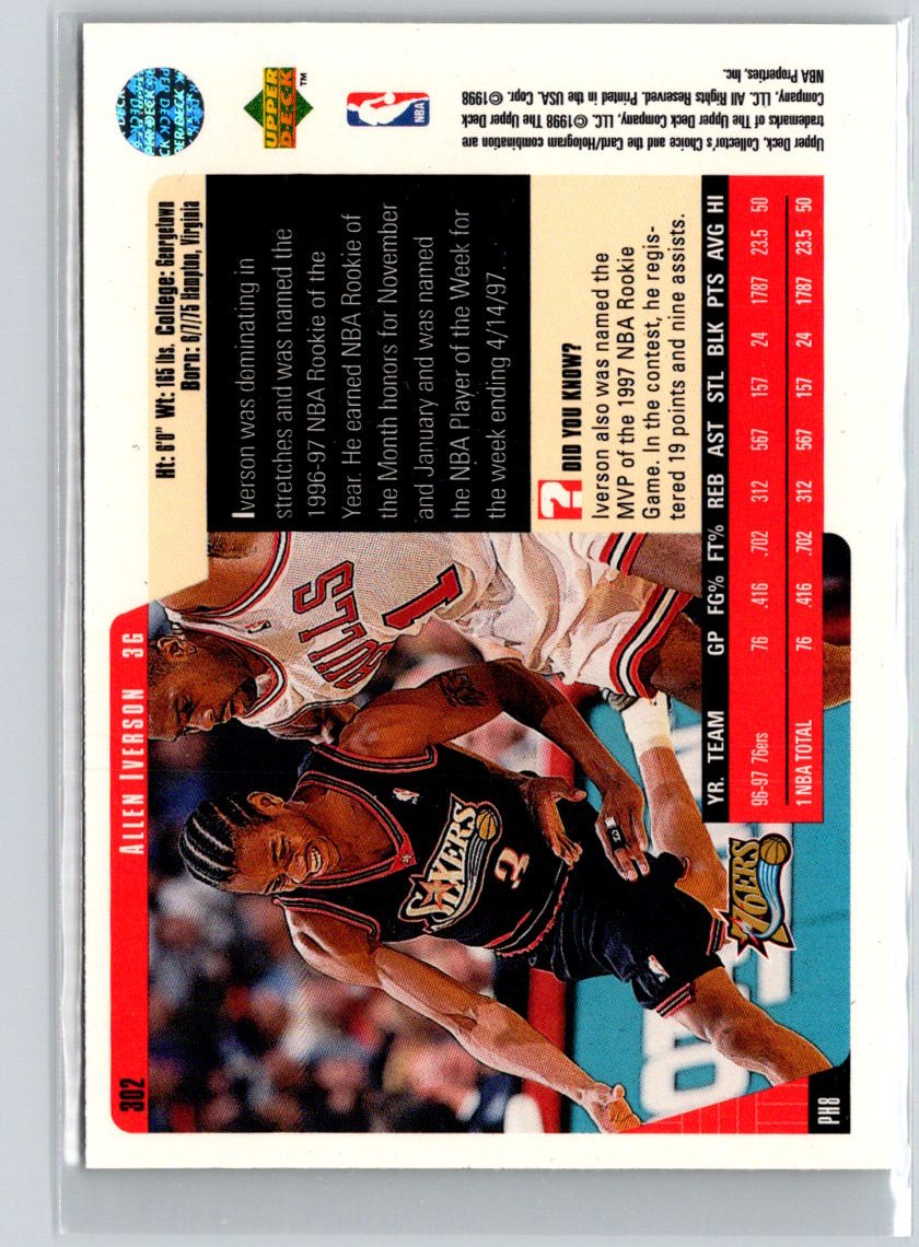 1997-98 Collector's Choice #302 Allen Iverson X63