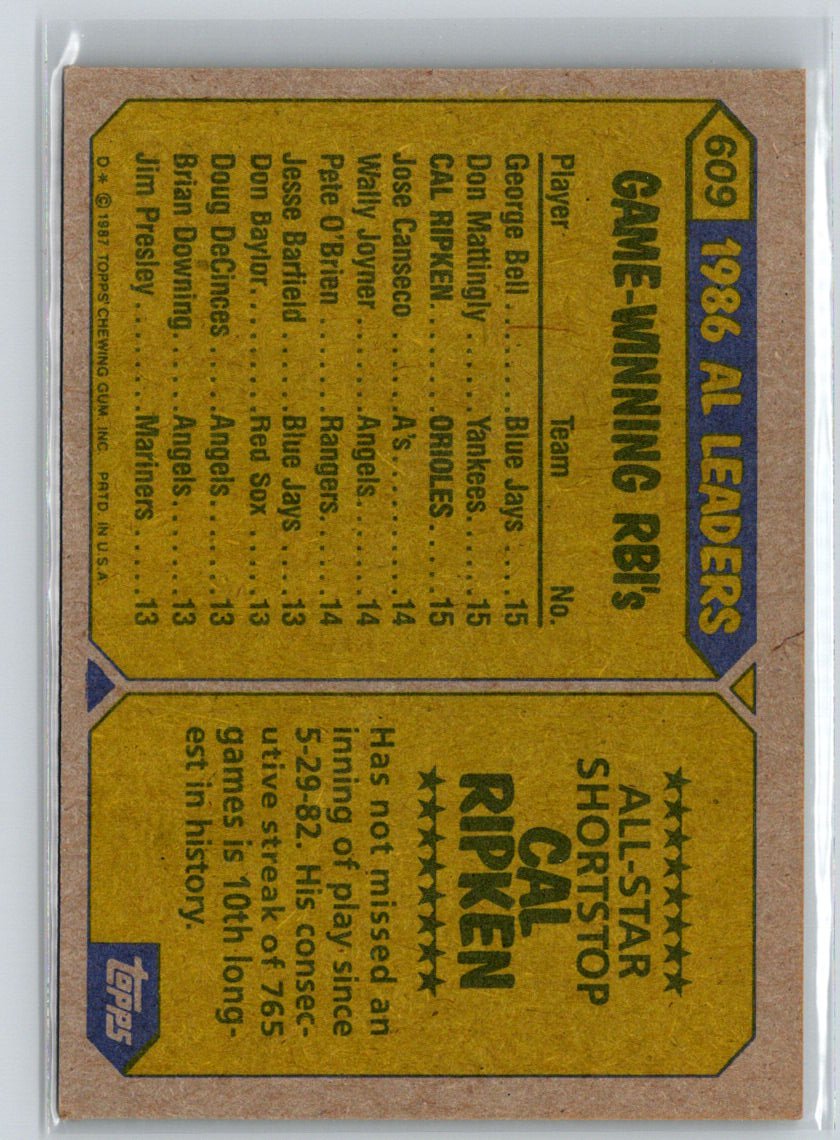 1987 Topps #609 Cal Ripken X63