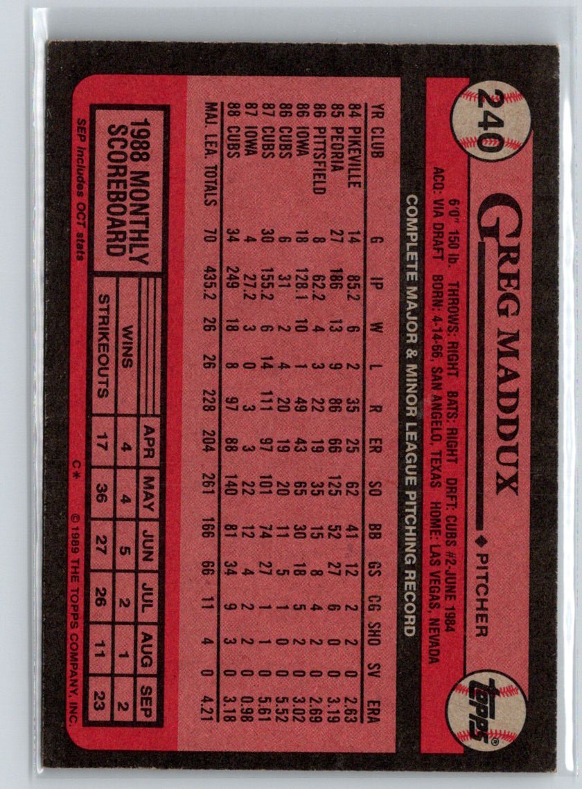 1989 Topps #240 Greg Maddux X64