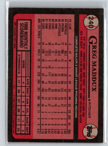 1989 Topps #240 Greg Maddux X64