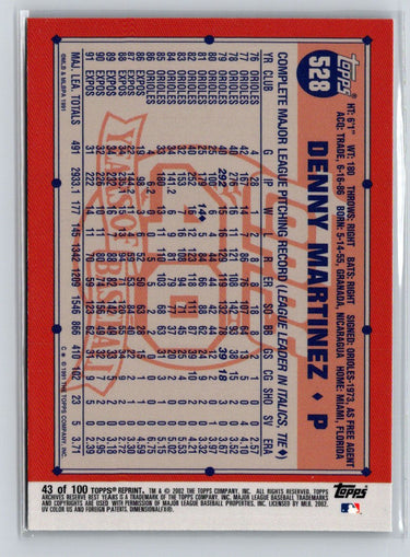 2002 Topps Archives Reserve #43 Denny Martinez X64