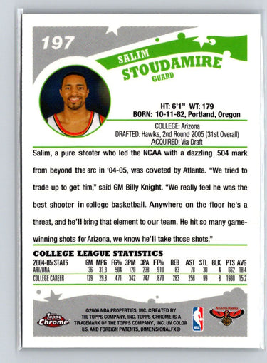 2005-06 Topps Chrome #197 Salim Stoudamire X69