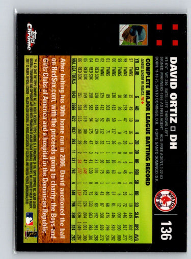 2007 Topps Chrome #136 David Ortiz X70