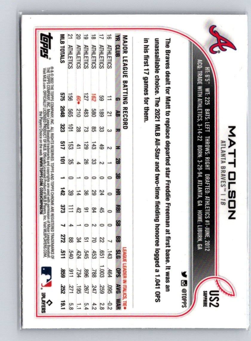 2022 Topps Chrome Update Sapphire Edition #US2 Matt Olson X70