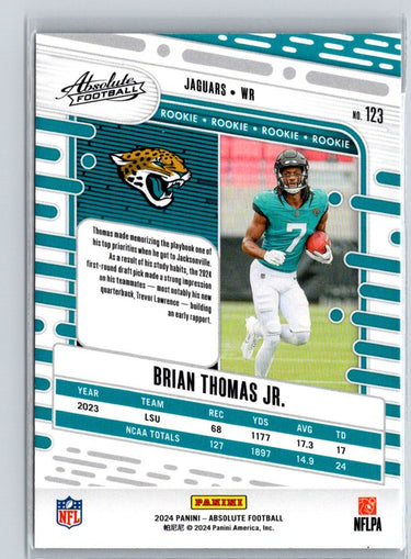 2024 Panini Absolute #123 Brian Thomas Jr. Retail Y66